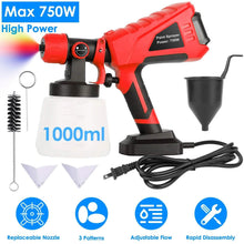 Load image into Gallery viewer, 750W Electric Paint Sprayer Handheld with 3 Spray Patterns