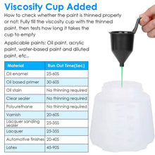 Load image into Gallery viewer, 750W Electric Paint Sprayer Handheld with 3 Spray Patterns