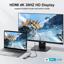 Load image into Gallery viewer, 8-in-1 USB 3.0 Hub