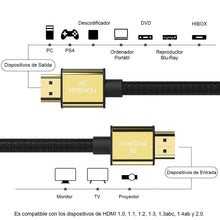 Load image into Gallery viewer, 8K 60Hz 4K 120Hz HDMI 2.1 Cables 48Gbps HDR Video Cord Ultra HD 48Gbps High Speed HDMI High Definition Multimedia Interface Compatible With TV Monitor Gaming