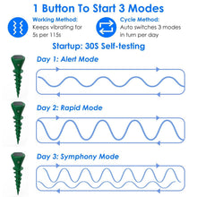 Load image into Gallery viewer, 8-Pieces: Solar Powered Repellent Waterproof Solar Vibration Stake