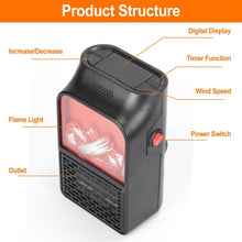 Load image into Gallery viewer, 800w Plug-In Space Heater Wall Outlet with 360° Rotatable Plug