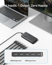Load image into Gallery viewer, Anker HDMI Switch (4 in 1 Out, 4K HDMI)