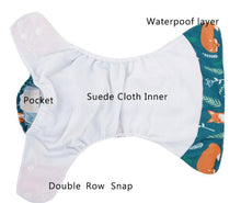 Load image into Gallery viewer, 4pcs/set Washable Eco-Friendly Cloth Diaper Cover Adjustable Nappy Cloth Diapers Cloth Nappy For Baby Boys and Grils Baby
