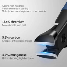 Load image into Gallery viewer, Nail Clippers for Thick Toenail Nails with Wide Jaw Nail Cutter