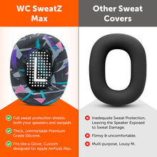 Load image into Gallery viewer, Apple Airpods Max 1 Earpad Sweat Covers - WC SweatZ Max