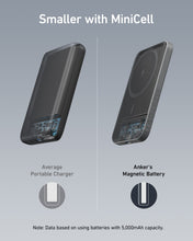 Load image into Gallery viewer, Anker <b>621</b> Magnetic Battery (MagGo)