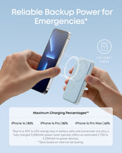 Load image into Gallery viewer, Anker <b>621</b> Magnetic Battery (MagGo)