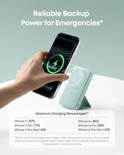 Load image into Gallery viewer, Anker <b>622</b> Magnetic Battery (MagGo)