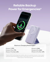 Load image into Gallery viewer, Anker <b>622</b> Magnetic Battery (MagGo)