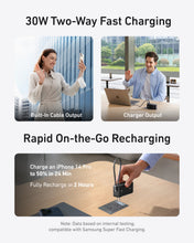 Load image into Gallery viewer, Anker Power Bank (10K, Fusion, Built-In Cable)