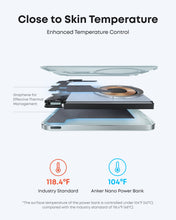 Load image into Gallery viewer, Anker Nano Power Bank (5K, MagGo, Slim)