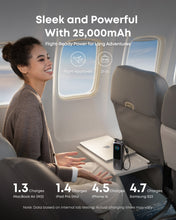 Load image into Gallery viewer, Anker Laptop Power Bank (25K, 165W, Built-In and Retractable Cables)