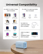 Load image into Gallery viewer, Anker <b>523</b> Charger (Nano 3, 47W)