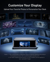 Load image into Gallery viewer, Anker Prime Charger (250W, 6 Ports, GaNPrime)