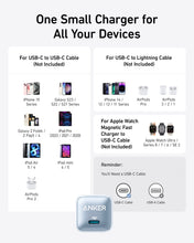 Load image into Gallery viewer, Anker Nano Charger (20W)