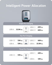 Load image into Gallery viewer, Anker <b>735</b> Charger (Nano II 65W) (2-Pack)