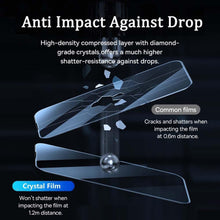 Load image into Gallery viewer, 4pcs Tempered Glass for iPhone 14 13 12 11 Pro Max Mini Screen Protector for iPhone 14 Plus XS XR X 8 7 6S 5 5S SE HD Film Glass full screen Protector HD For Iphone