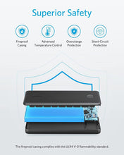 Load image into Gallery viewer, Anker Power Bank USB‑C PD Fast Charge 10,000 mAh