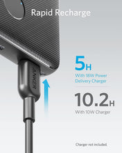 Load image into Gallery viewer, Anker Power Bank USB‑C PD Fast Charge 10,000 mAh