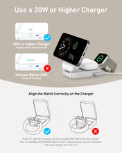 Load image into Gallery viewer, Anker MagGo Wireless Charging Station (Foldable 3-in-1)
