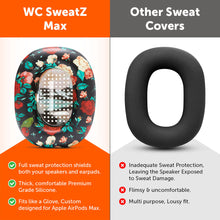 Load image into Gallery viewer, Apple Airpods Max 1 Earpad Sweat Covers - WC SweatZ Max