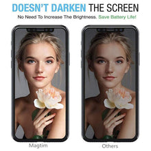 Load image into Gallery viewer, 2Pcs Private Tempered Glass for iPhone 13 12 11 Pro Max 12Mini XS XR SE2020 Anti-Spy Screen Protectors for iPhone 8 7 6 Plus 9H Tempered Glass Film Touch Sensitive Scratchproof Screen Protector