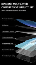 Load image into Gallery viewer, 4K HD Full Cover Protective Glass on For iphone 11 12 13 14 PRO MAX Screen Protector Tempered Glass On iphone 14 Plus X XR Glass Tempered Glass Film with HD Clarity Touch Accurate Impact Absorb Screen Protector