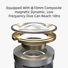 Load image into Gallery viewer, KZ EDX Wired Headset In-Ear Monitor Earbuds Earphones Detachable Cable Sport Game Noice Cancelling Headphone With Microphone