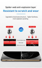 Load image into Gallery viewer, 3PCS Tempered Glass OG Screen Protector for iPhone 14 13 12 11 Pro XS Max X XR Full Glue Cover Big Curved 7 8 Full Coverage Screen Protector iPhone Glass Screen Protector