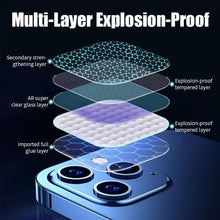 Load image into Gallery viewer, Colourful Tempered Glass Protective Film For iPhone 13 12 11 Pro Max Back Cover Camera Lens Screen Protector For iPhone 13 Mini Camera Lens Protective Lens Film