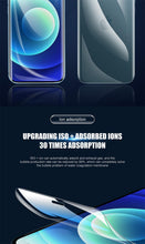 Load image into Gallery viewer, Full Cover Hydrogel Film For iPhone 13 7 8 Plus 6 6s Screen Protector 11 12 13 Pro mini XR X XS Max SE 2020 Back Film Not Glass Full Cover Screen Protector for iPhone