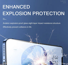 Load image into Gallery viewer, 20000D Curved Full Cover Glass On For iPhone 12 Mini 11 12 Pro X XR XS Max SE 6 6S 7 8 Plus Tempered Glass Film Screen Protector Tempered Glass Protective Film HD Clear Screen Glass For iPhone