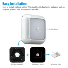 Load image into Gallery viewer, STEVVEX Wireless LED Pair Lamps with Motion sensor night lights lamp bedroom water closet Cabinet Corridor Stairwell Entrance battery lights