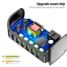 Load image into Gallery viewer, Powerful 5 Port USB Energy Saving Charger LED Display Multi USB Charging Station Dock Universal Mobile Phone Desktop Wall Home EU UK Plug