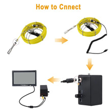 Load image into Gallery viewer, SYANSPAN 30 40 60M Customized Cable Pipe Inspection Video Camera,Drain Sewer Pipeline Industrial Endoscope System Cables