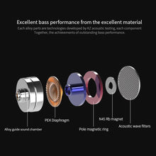 Load image into Gallery viewer, Luxury Earphone High Quality HiFi Sport Earbud Auricular Metal Fever Heavy Bass Copper HD Metal Bass Stereo earpiece Headphones