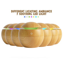 Load image into Gallery viewer, USB Aroma Humidifier Essential Oil Diffuser Ultrasonic Cool Mist Air Purifier 7 Color Change LED Night Light