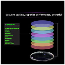 Load image into Gallery viewer, BCLEAR 1.56 Photochromic Sun Glasses Optical Lenses Myopia Presbyopia Sunglasses Single Vision Lens Gray Brown Chameleon