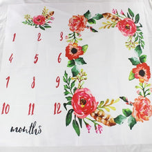 Load image into Gallery viewer, Cartoon Pattern Baby Photo Props Background Blankets Play Mats Backdrop Cloth Calendar Photo Accessories Blanket For Baby