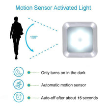 Load image into Gallery viewer, STEVVEX Wireless LED Pair Lamps with Motion sensor night lights lamp bedroom water closet Cabinet Corridor Stairwell Entrance battery lights