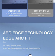 Load image into Gallery viewer, 20000D Curved Full Cover Glass On For iPhone 12 Mini 11 12 Pro X XR XS Max SE 6 6S 7 8 Plus Tempered Glass Film Screen Protector Tempered Glass Protective Film HD Clear Screen Glass For iPhone