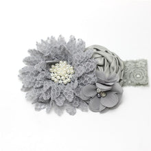 Load image into Gallery viewer, Luxury Modern Handmade Flower Headband Newborn Infant Pearl Flowers With Lace wide Headbands Bebes Hair Accessories Bow
