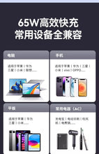 Load image into Gallery viewer, 65W GaN Fast Charging Power Strip 7-in-1 Multi USB-A/C Port for Phone Laptop with Overcharge Protection Portable Travel Adapter