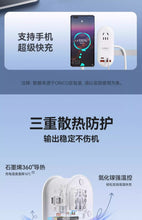 Load image into Gallery viewer, 65W GaN Fast Charging Power Strip 7-in-1 Multi USB-A/C Port for Phone Laptop with Overcharge Protection Portable Travel Adapter