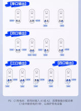 Load image into Gallery viewer, 65W GaN Fast Charging Power Strip 7-in-1 Multi USB-A/C Port for Phone Laptop with Overcharge Protection Portable Travel Adapter