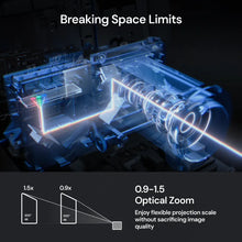 Load image into Gallery viewer, Valerion VisionMaster Pro 2 & Pro | 4K RGB Triple Laser Projector
