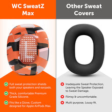Load image into Gallery viewer, Apple Airpods Max 1 Earpad Sweat Covers - WC SweatZ Max
