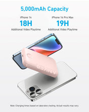 Load image into Gallery viewer, Anker <b>321</b> MagGo Battery (PowerCore Magnetic 5K)