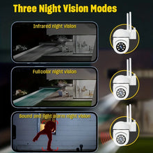 Load image into Gallery viewer, Ease Life APP Wireless 1080P HD Indoor/Outdoor WiFi Security Camera, Color Night Vision, 2-Way Audio, 360° Black Y108